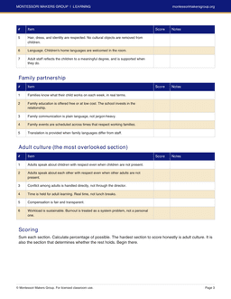 The Prepared Environment Audit sample 2